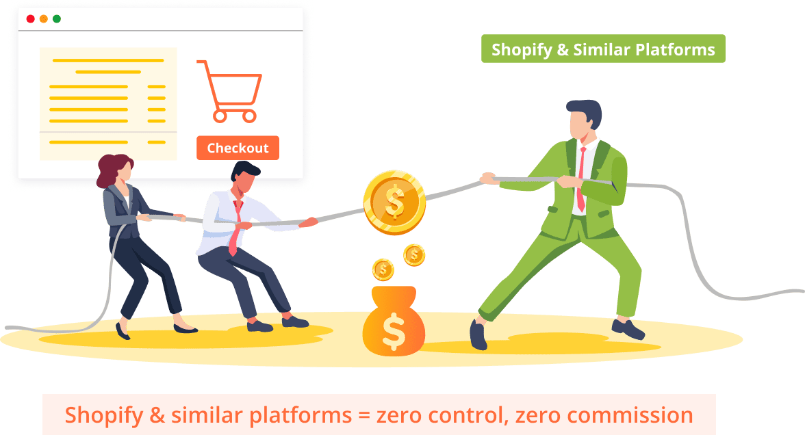 Avoid Revenue Loss